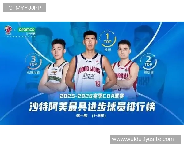 CBA第9轮本土最佳球员评选结果揭晓各路球员精彩表现引发热议 CBA第9轮本土最佳球员评选结果揭晓各路球员精彩表现引发热议